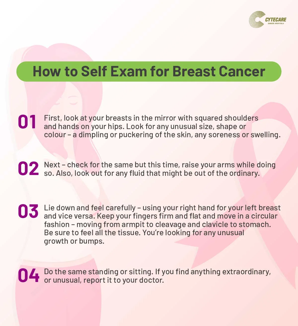 breast self exam infographic
